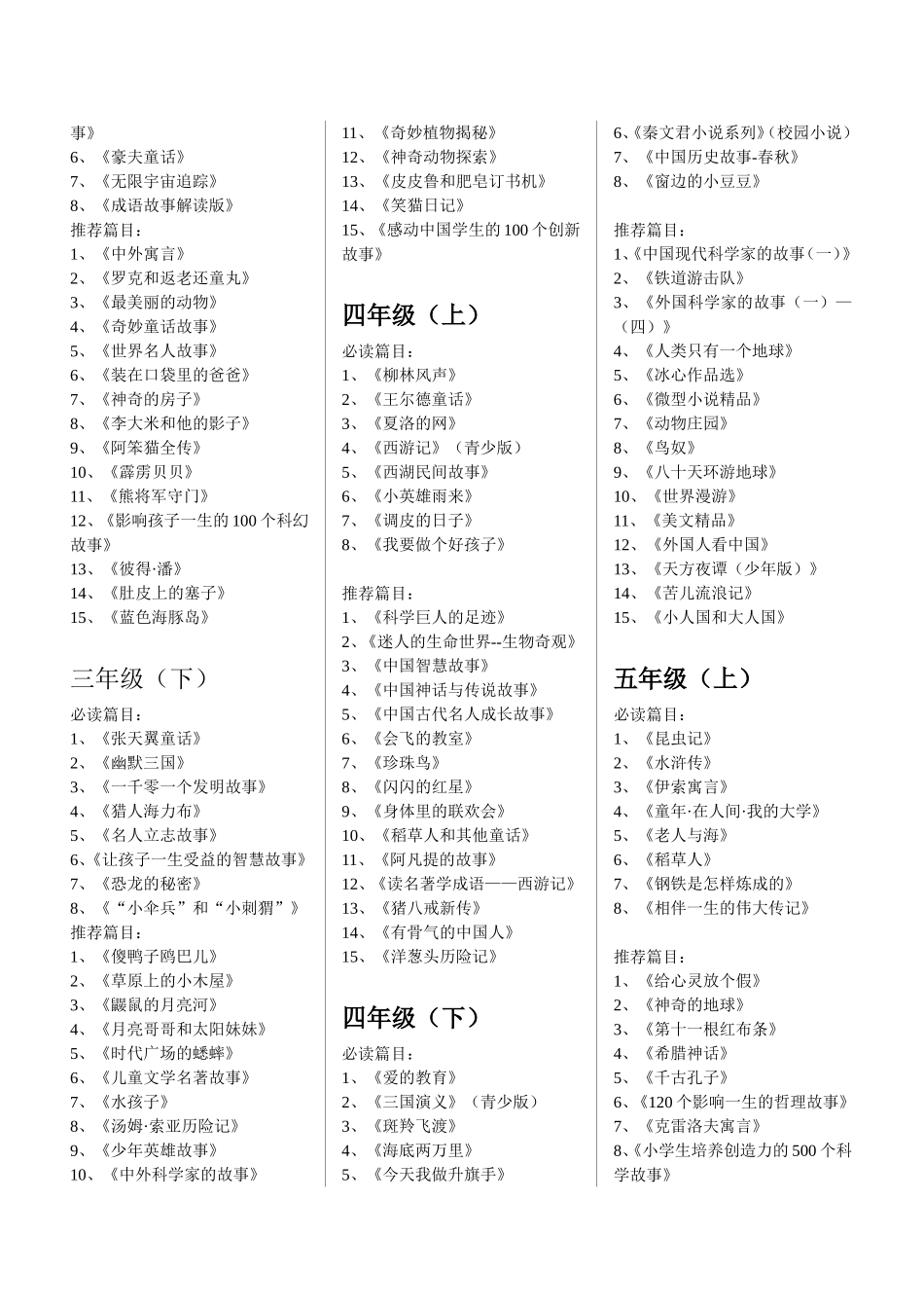 课外阅读书目(1--6年级)_第2页