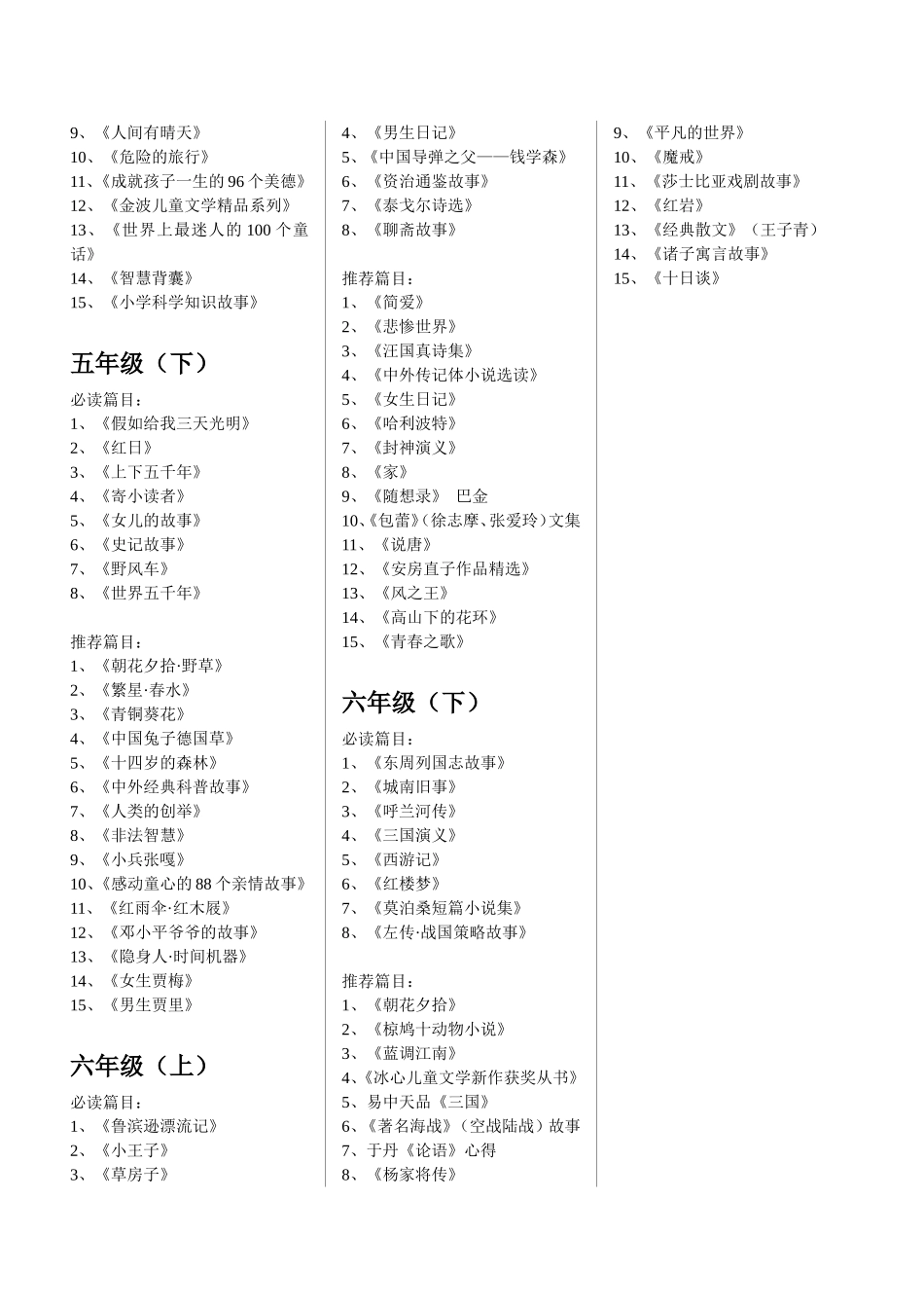 课外阅读书目(1--6年级)_第3页