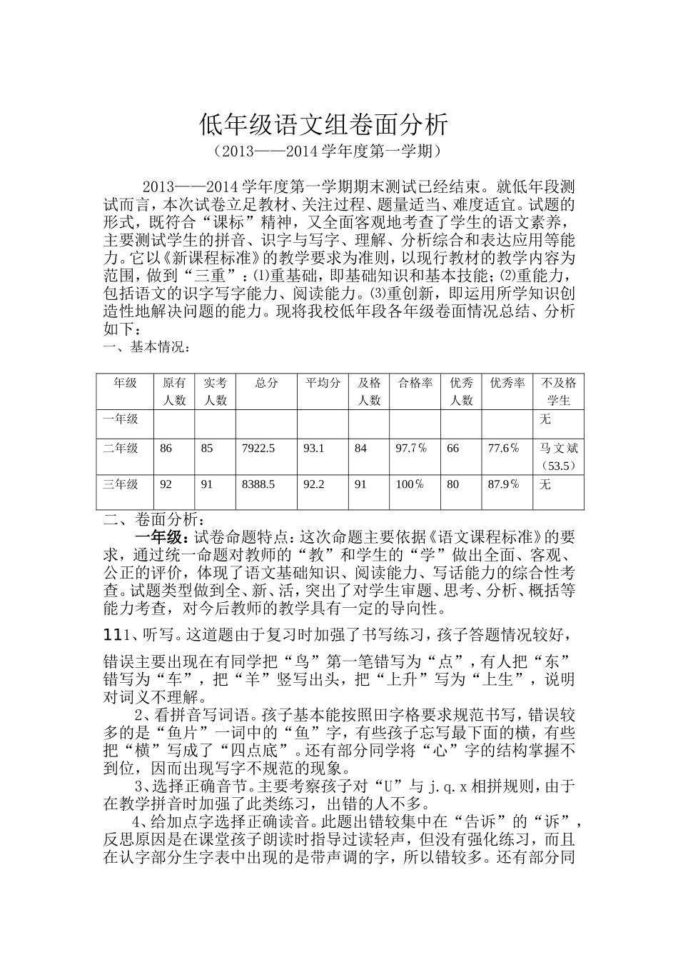 海萍卷面分析_第1页