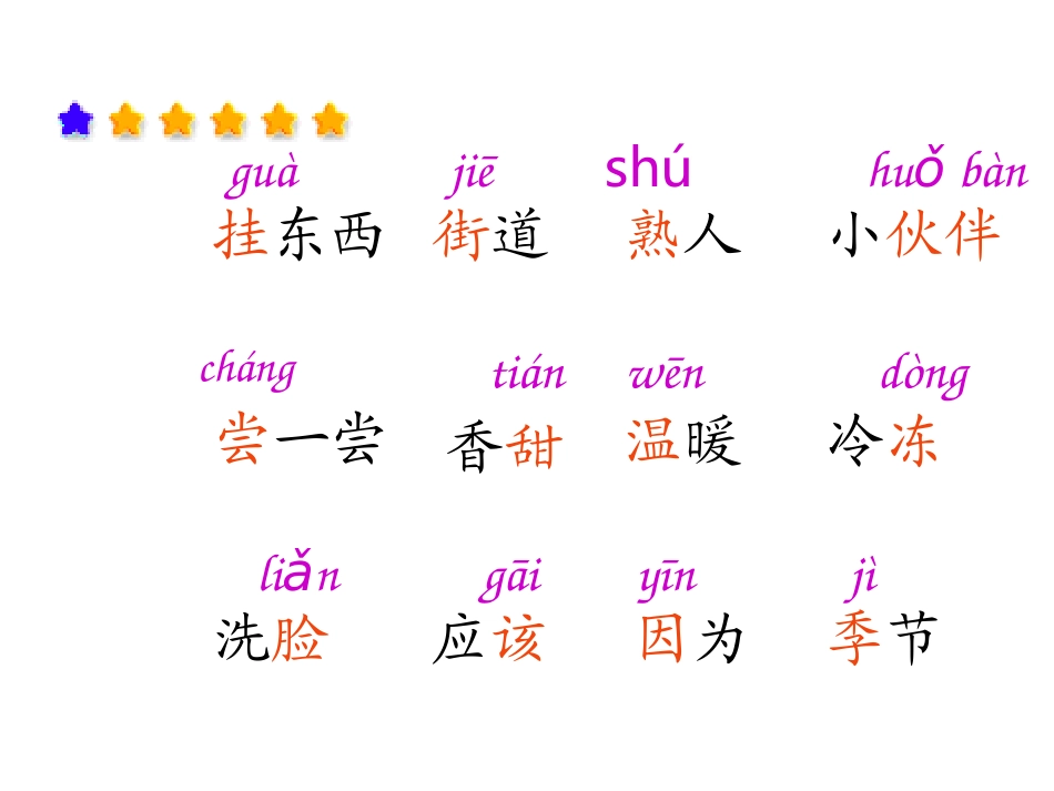 四个太阳课件_第3页