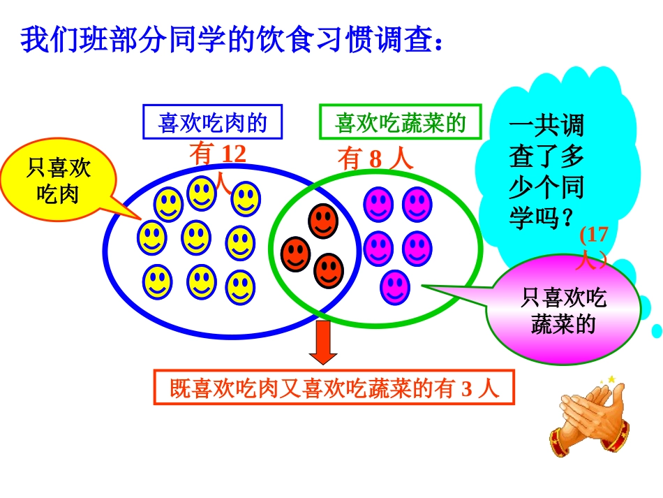 数学广角2集合_第3页