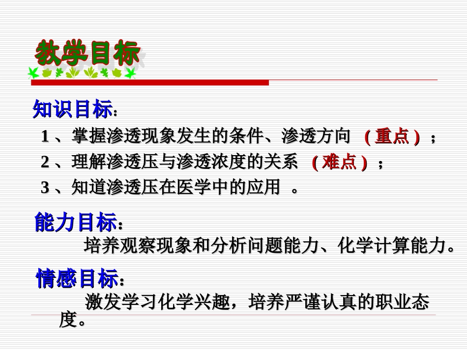 溶液的渗透压_第3页