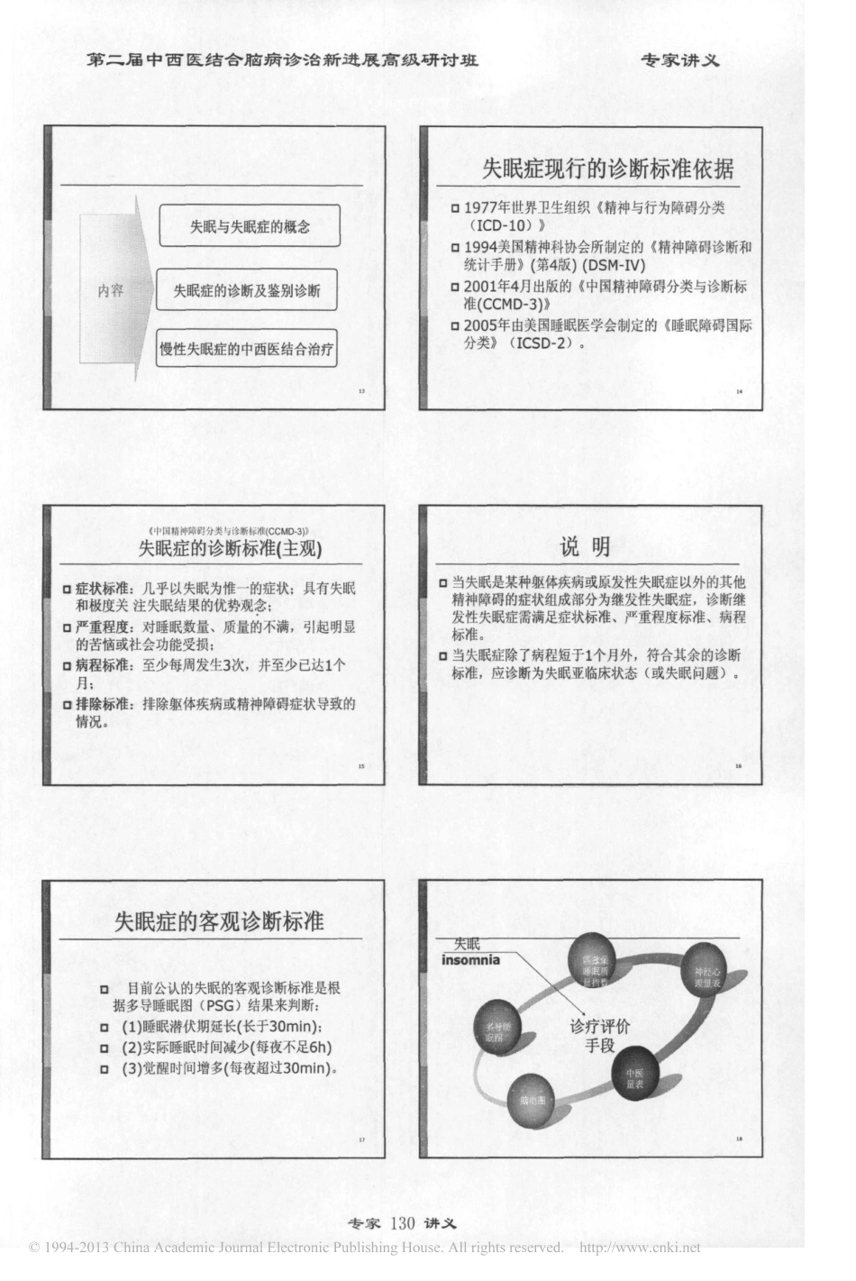 慢性失眠症的中西医治疗_第3页
