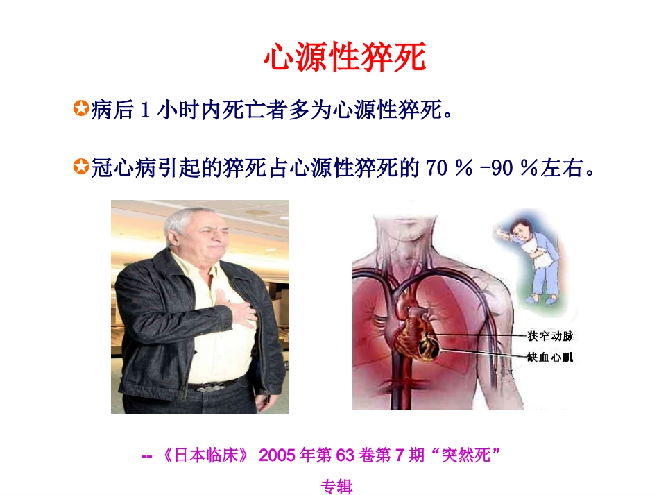 冠心病知识普及_第1页