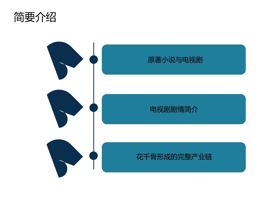网络IP剧花千骨案例分析_第3页