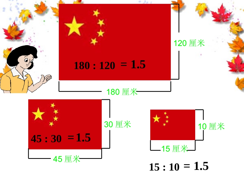 新人教版六年级上册比的基本性质课件_第3页