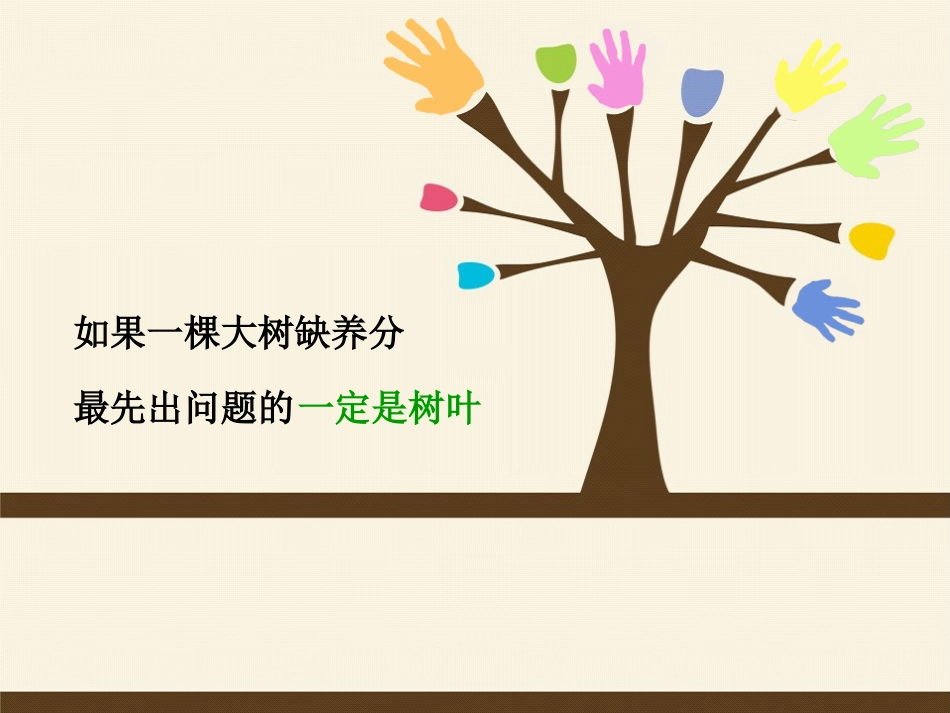 手诊-PPT(精)_第3页