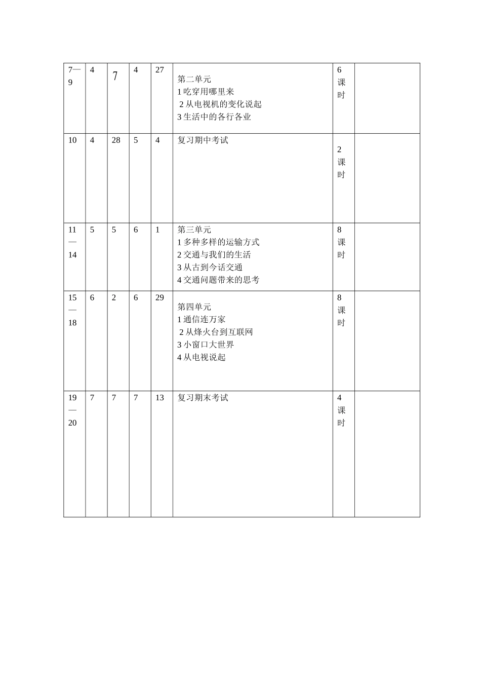 学期学科教学工作计划_第2页