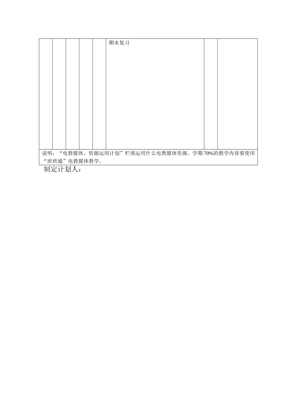 学期学科教学工作计划_第3页