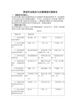 英语作业批改与反馈调查问卷报告1