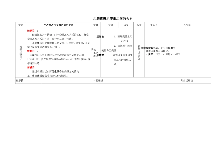 用表格表示变量之间的关系_第1页