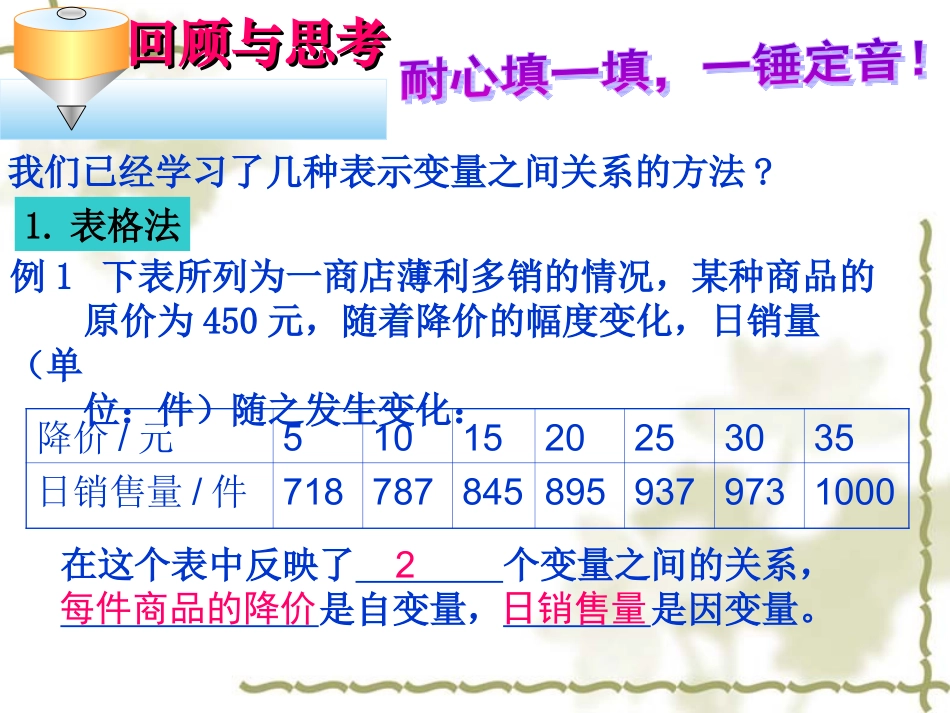 速度的变化课件_第2页