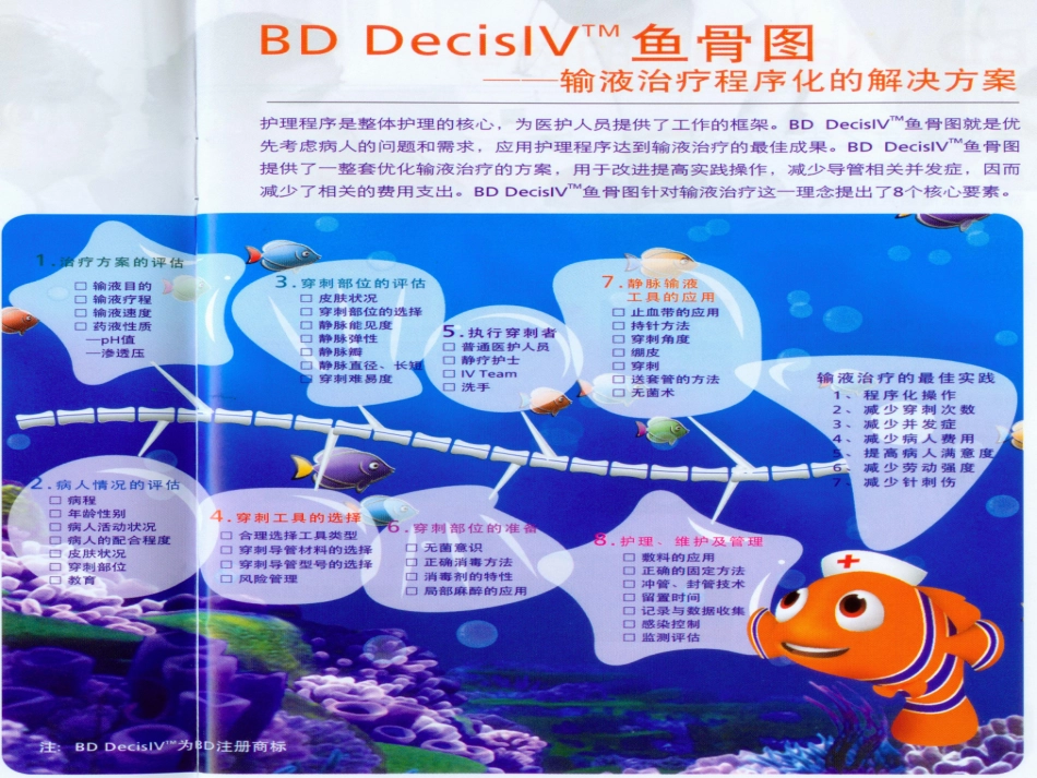 静脉输液方法_第2页