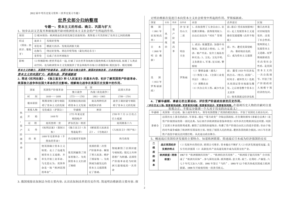 2012年中考历史复习资料(世界史复习专题)_第2页