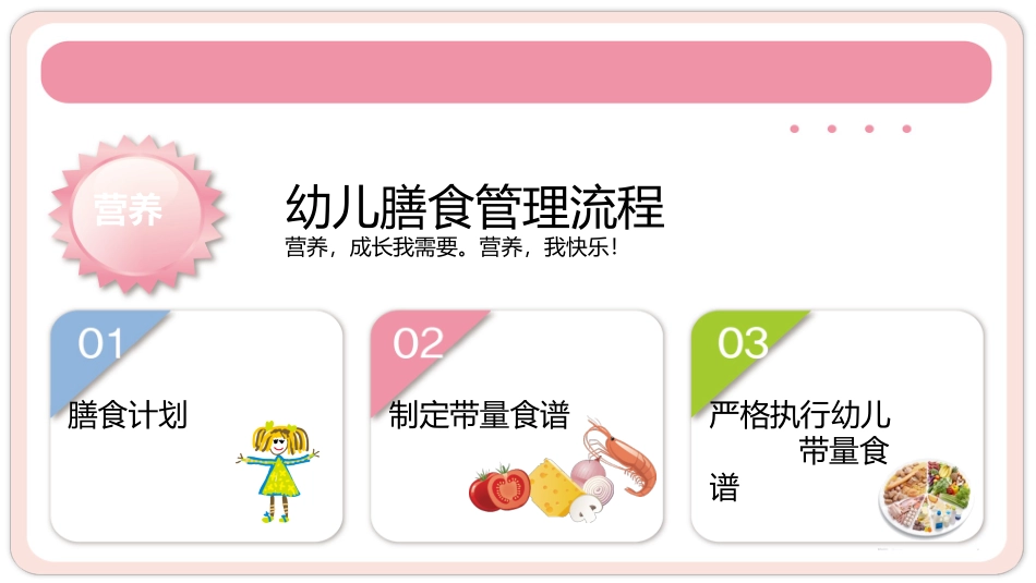 幼儿园营养膳食4ppt_第2页