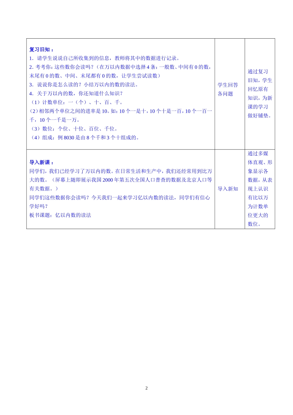 亿以内的数的读法教学设计_第2页