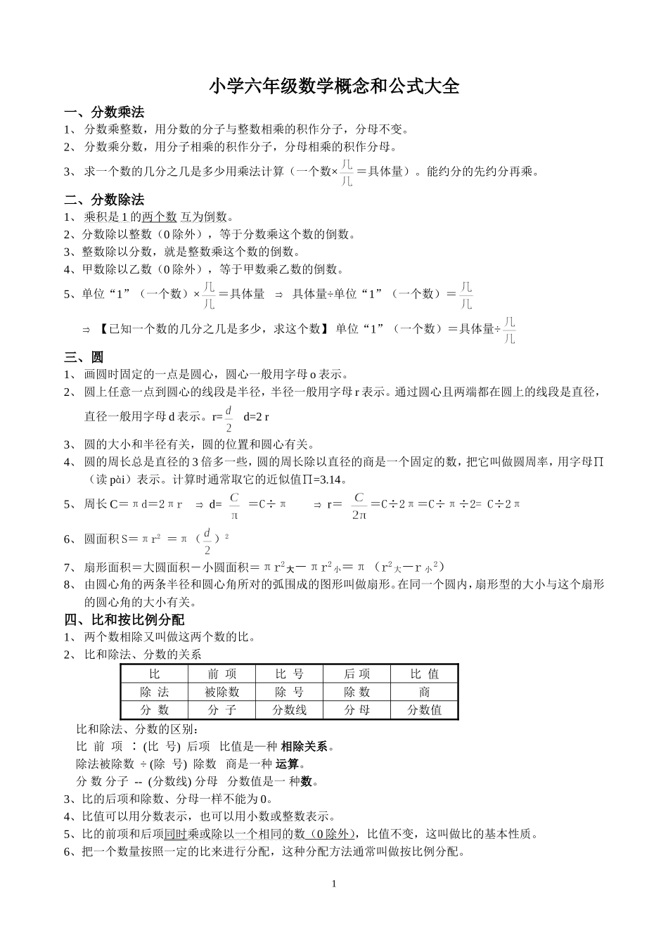 小学六年级数学概念和公式大全_第1页