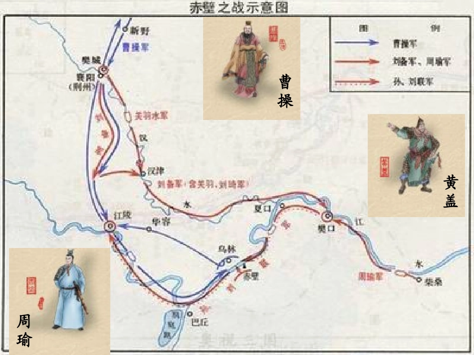 赤壁之战演示课件_第2页