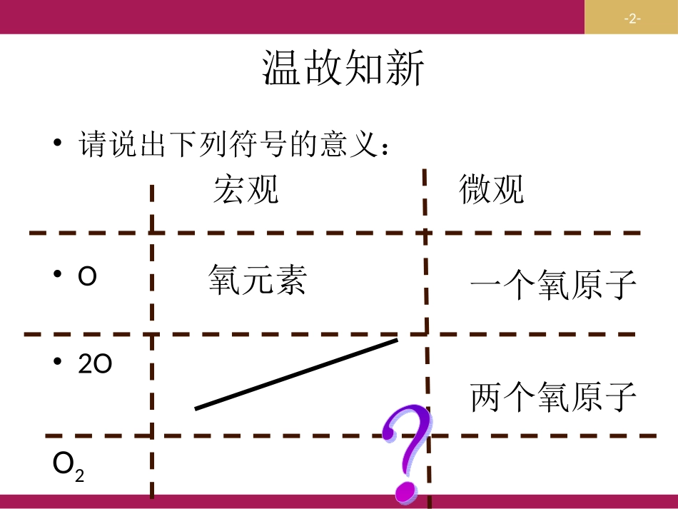 化学式与化合价第课时课件人教版九年级上_第2页