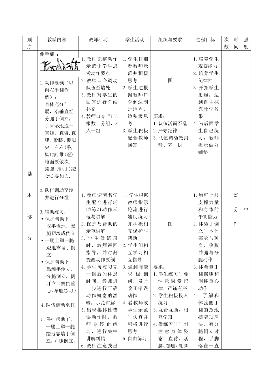 侧手翻1——教案_第2页