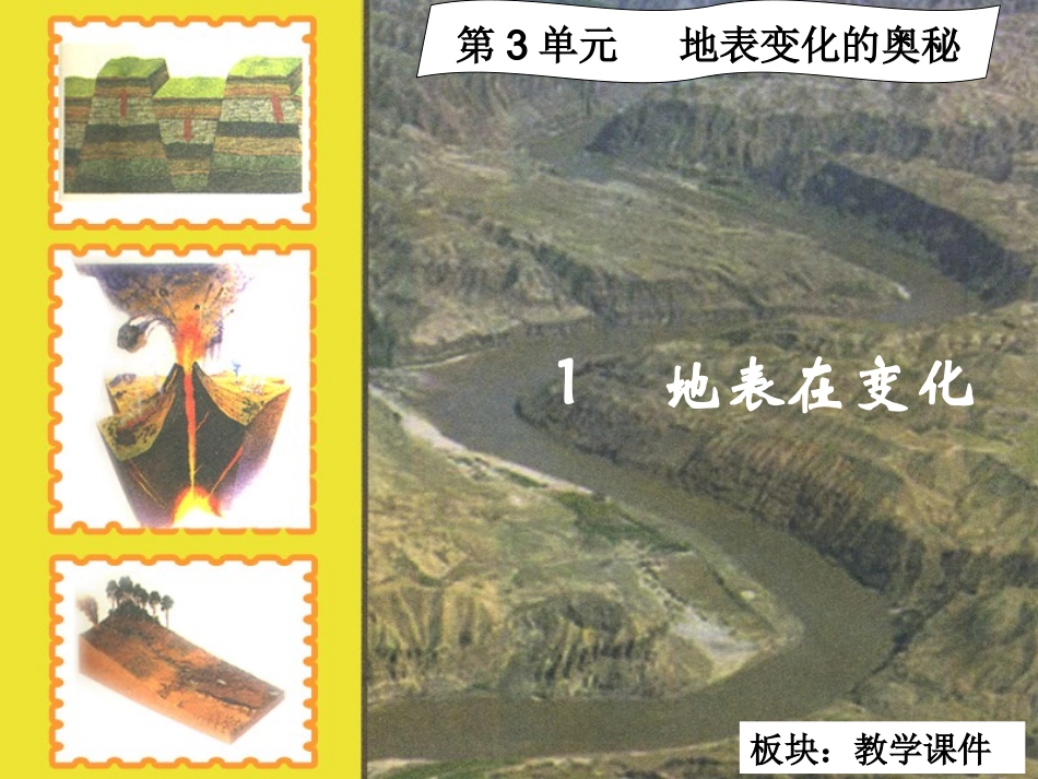 地表在变化教学课件_第2页