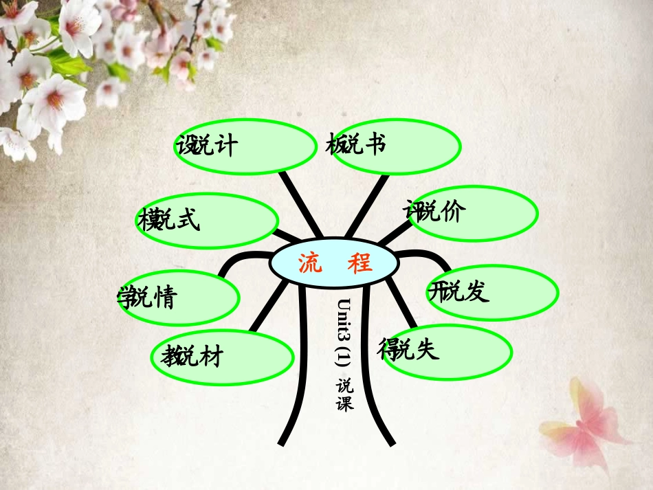 人教版八年级下册unit3说教材_第2页