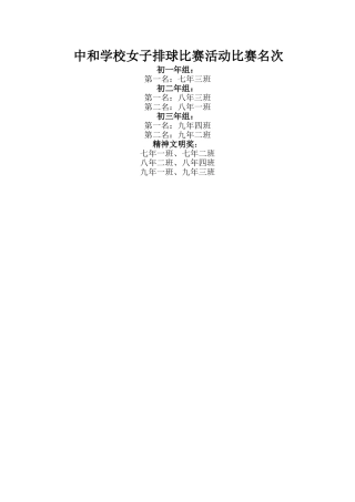 中和学校女子排球比赛活动比赛名次