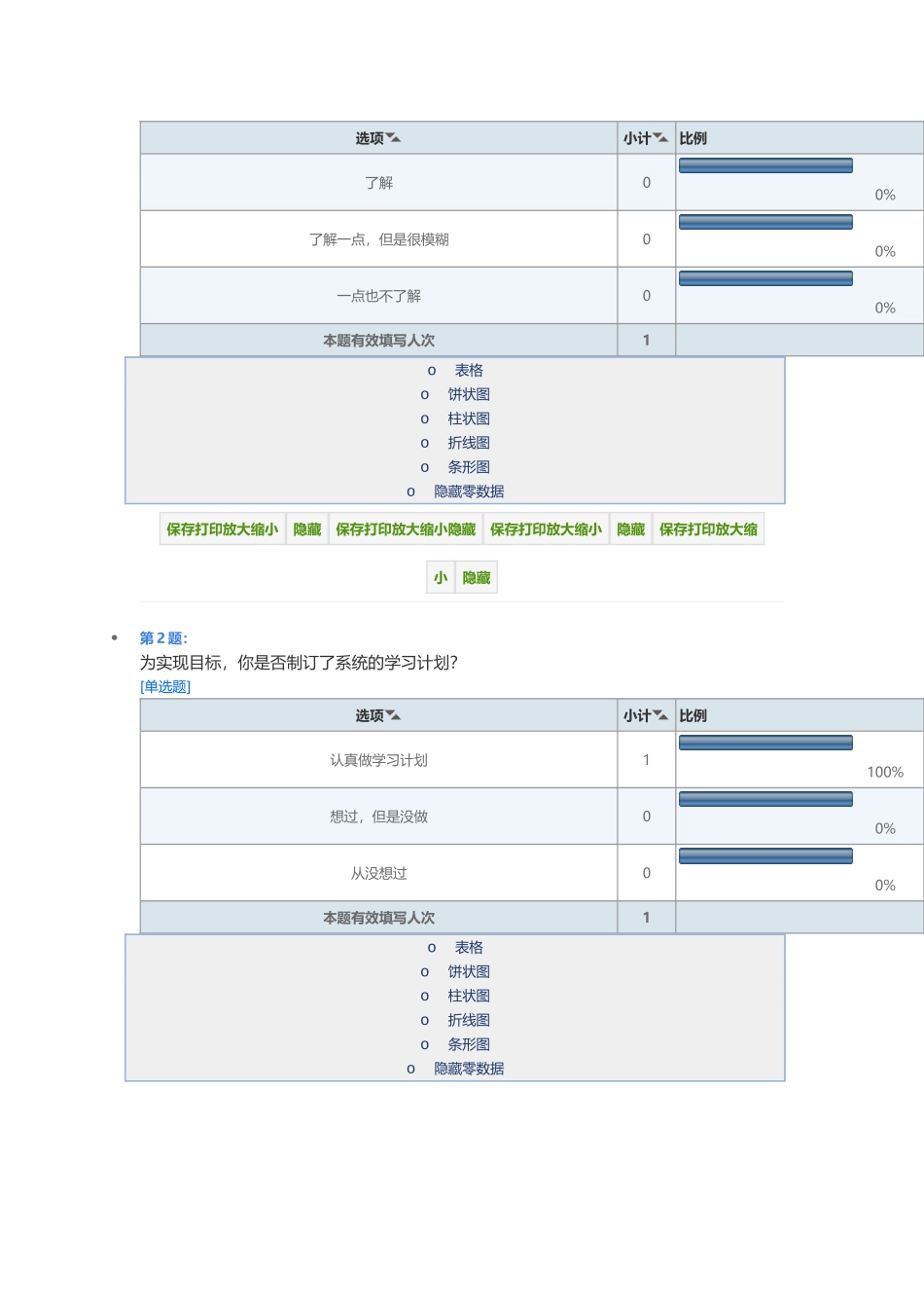 中学生物理学习情况调查表_第2页
