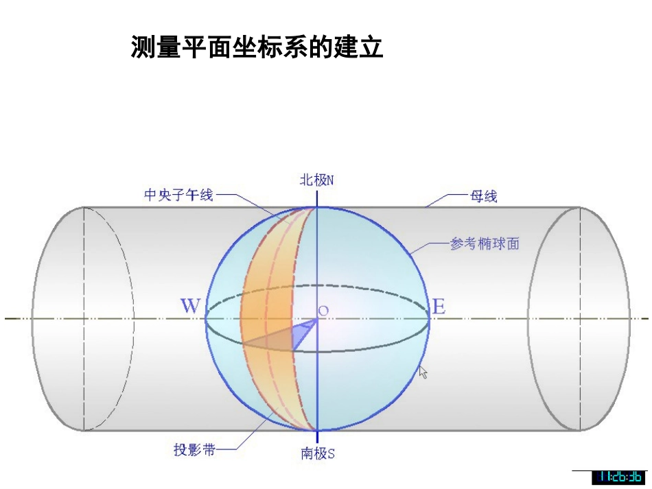 道路中线测量_第3页
