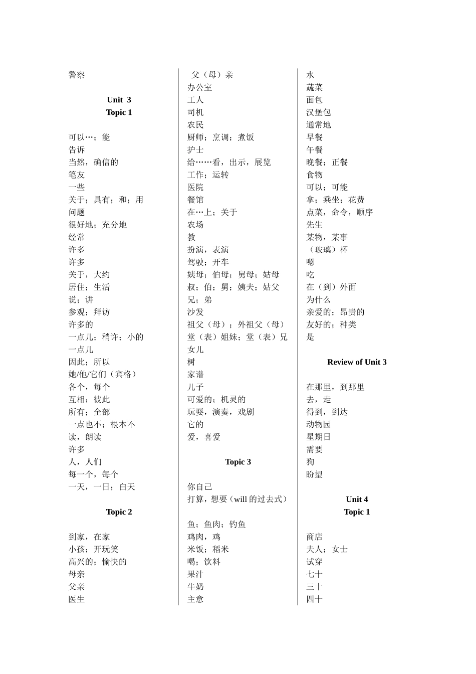 七上全册单词2013版（最新）_第3页