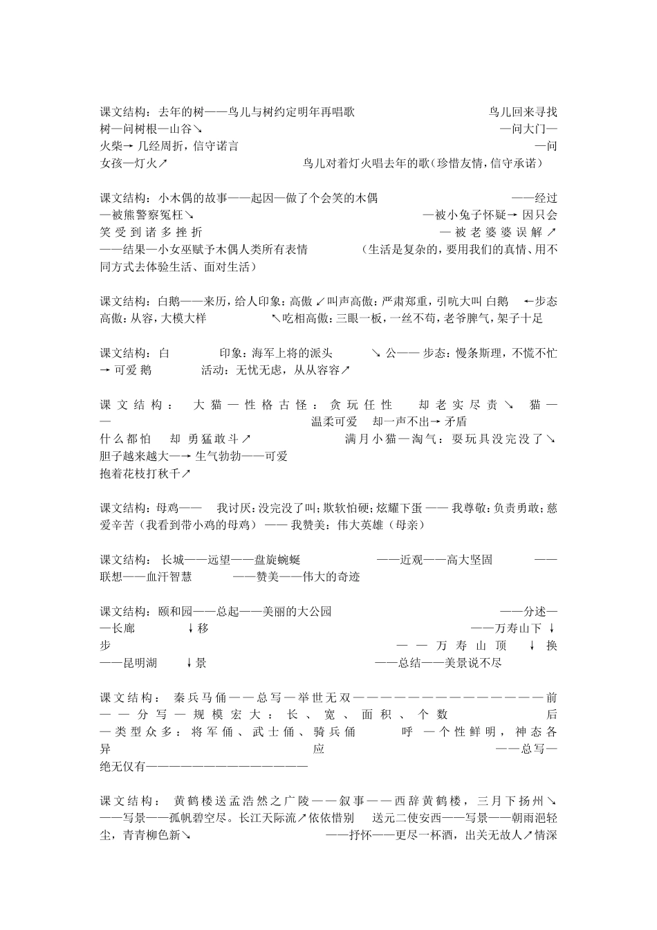 四年级上册课文结构_第2页