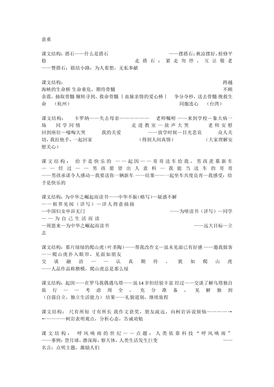 四年级上册课文结构_第3页