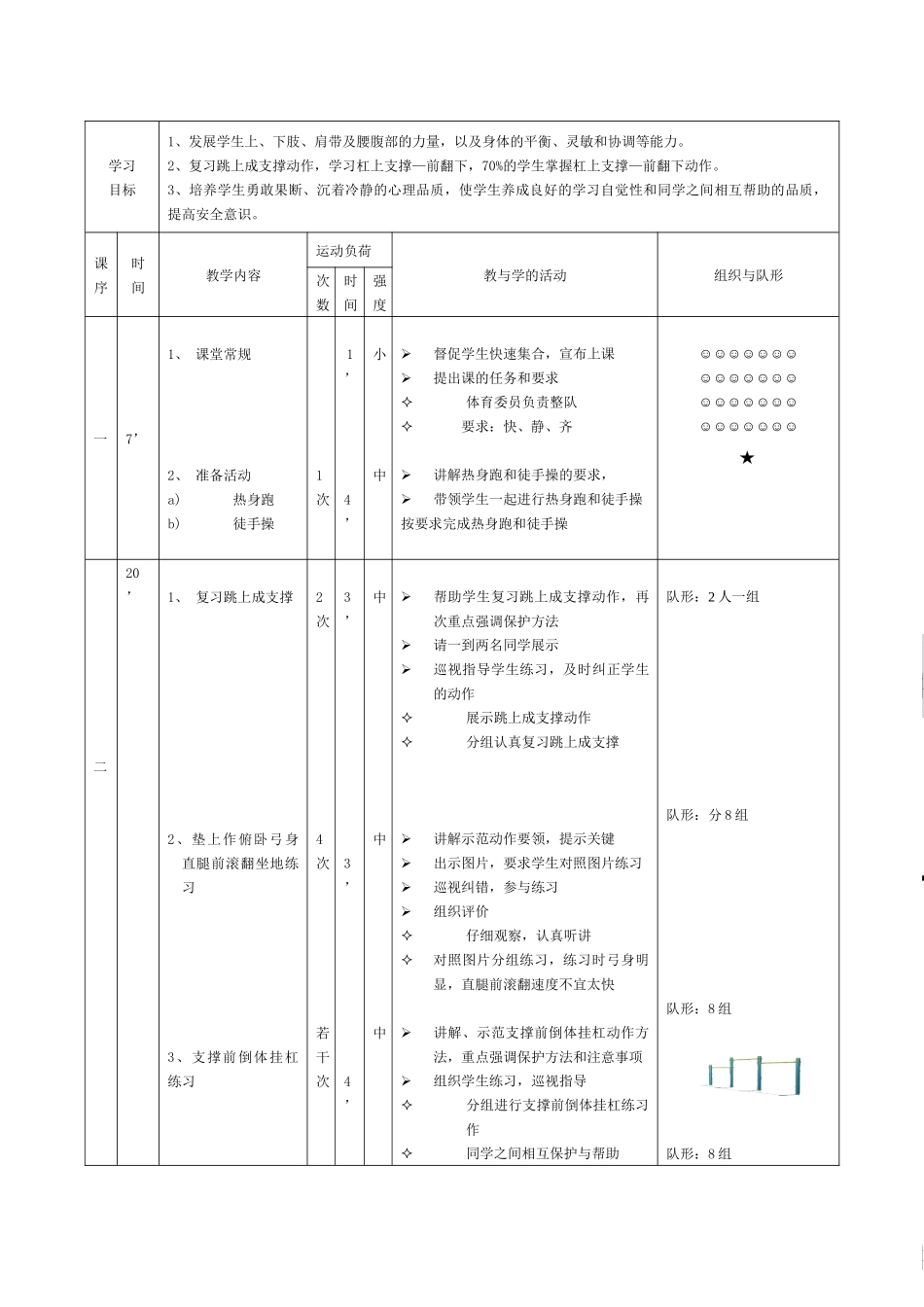 六年级单杠跳上成支撑前翻下课时计划---2_第2页
