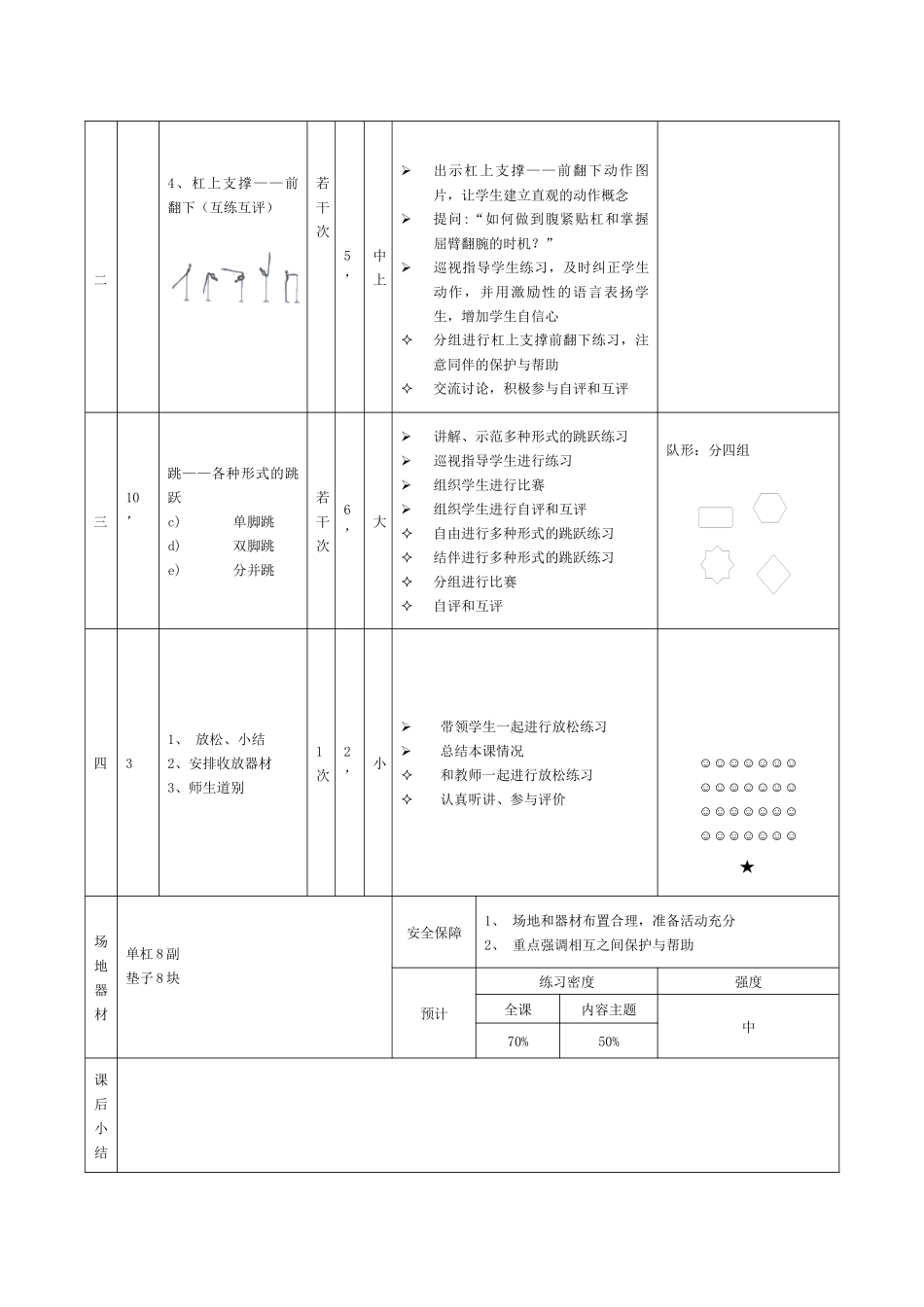 六年级单杠跳上成支撑前翻下课时计划---2_第3页