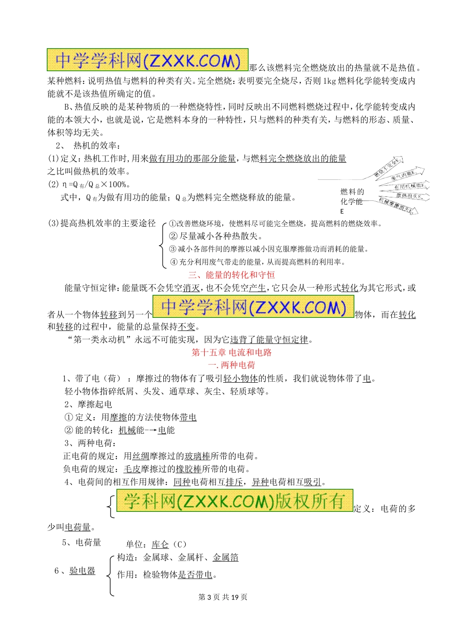 新人教版九年级物理复习提纲_第3页