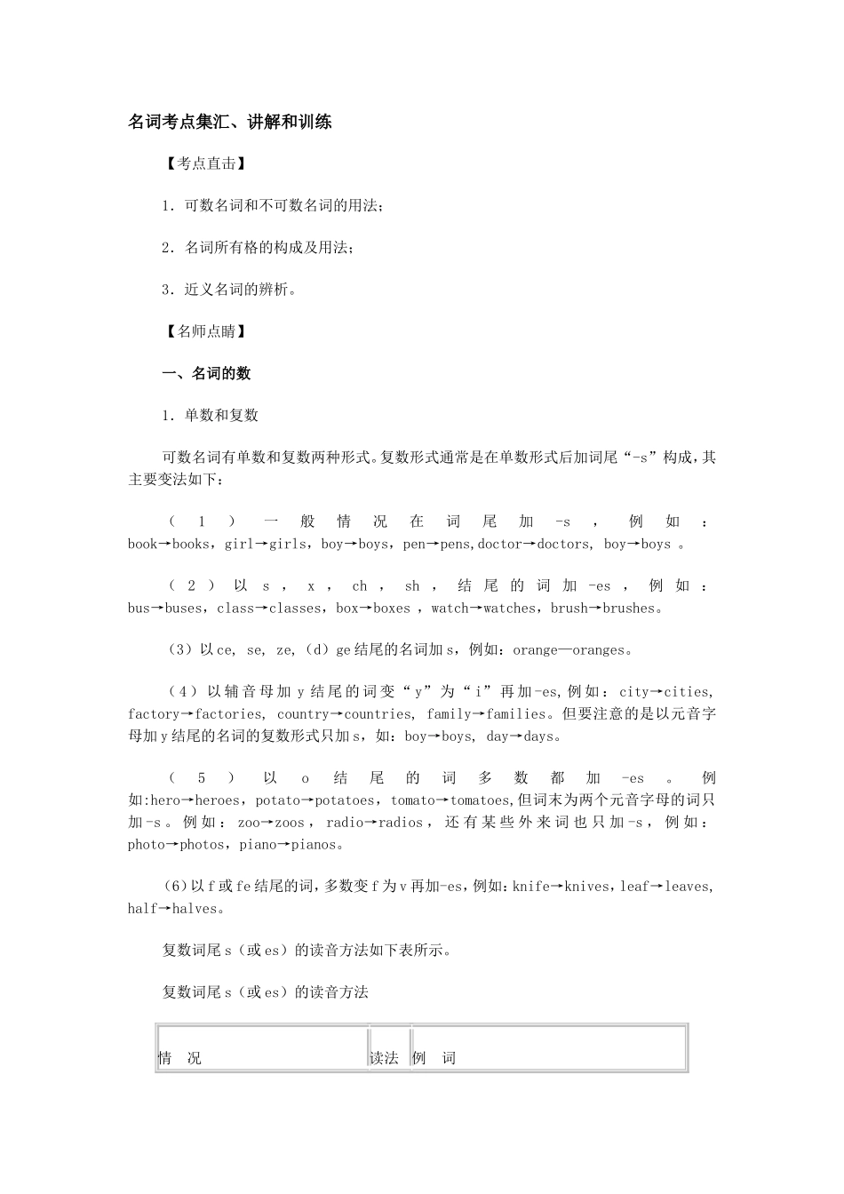 名词考点集汇_第1页