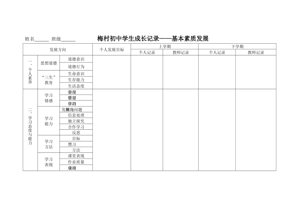 成长记录---基本素质发展_第1页