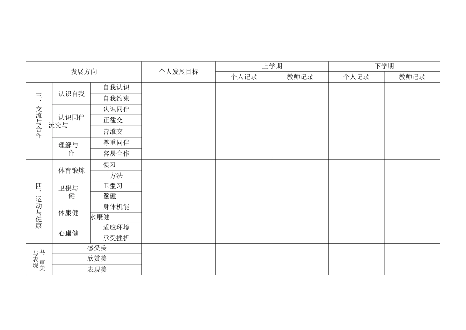 成长记录---基本素质发展_第2页