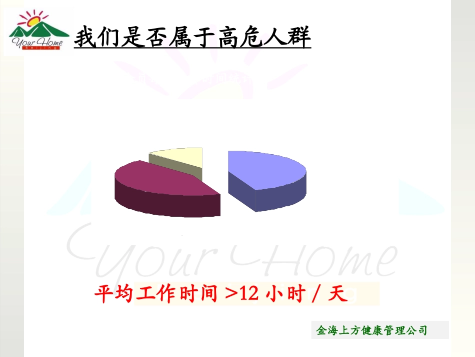 金融业健康讲座_第3页