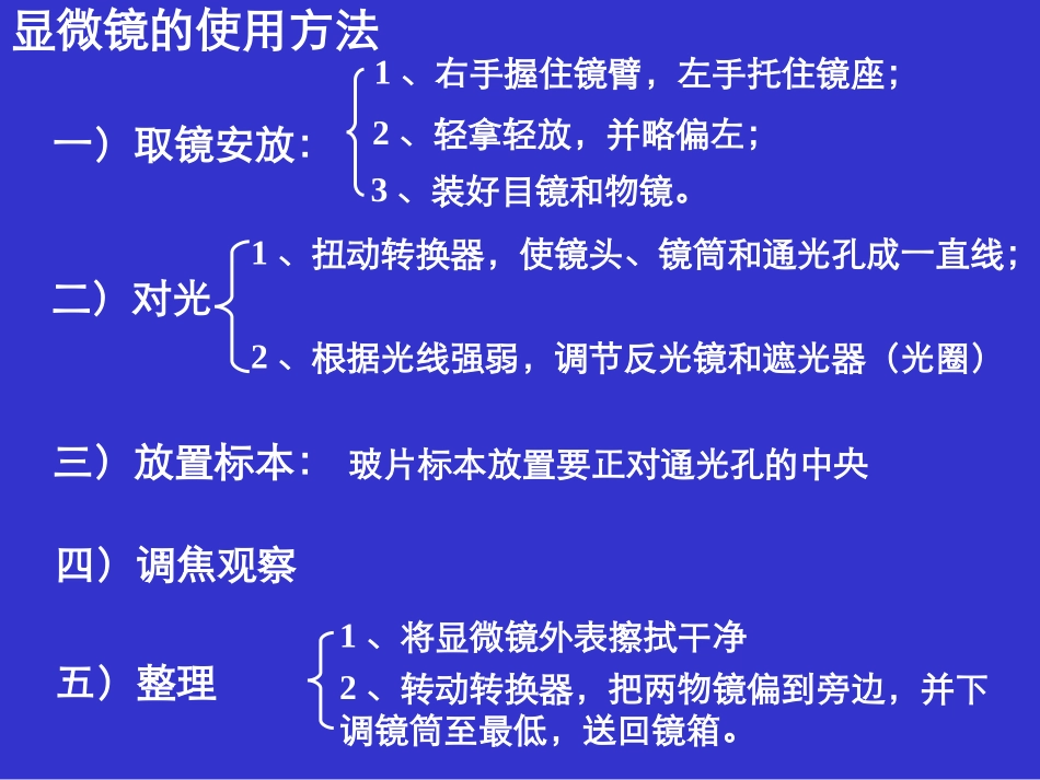 使用高倍显微镜观察几种细胞_第3页