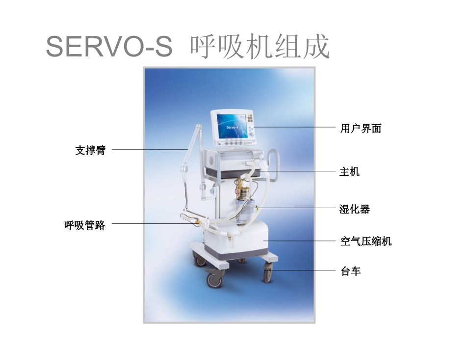 呼吸机的使用及维护保养_第2页