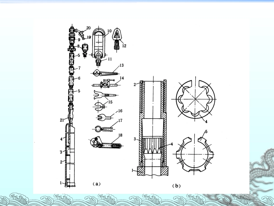 Ⅰ、岩心钻探钻具等---2_第3页