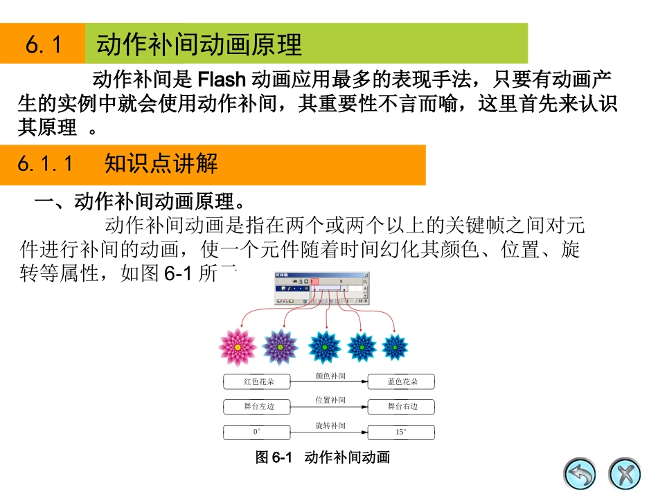 制作动作补间动画_第3页