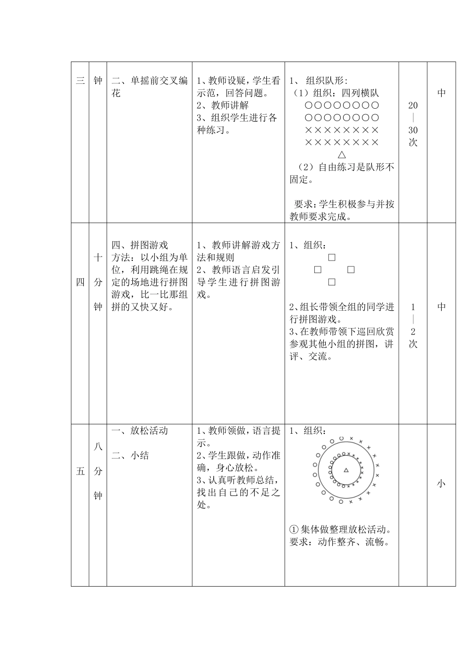 跳绳教学设计_第3页