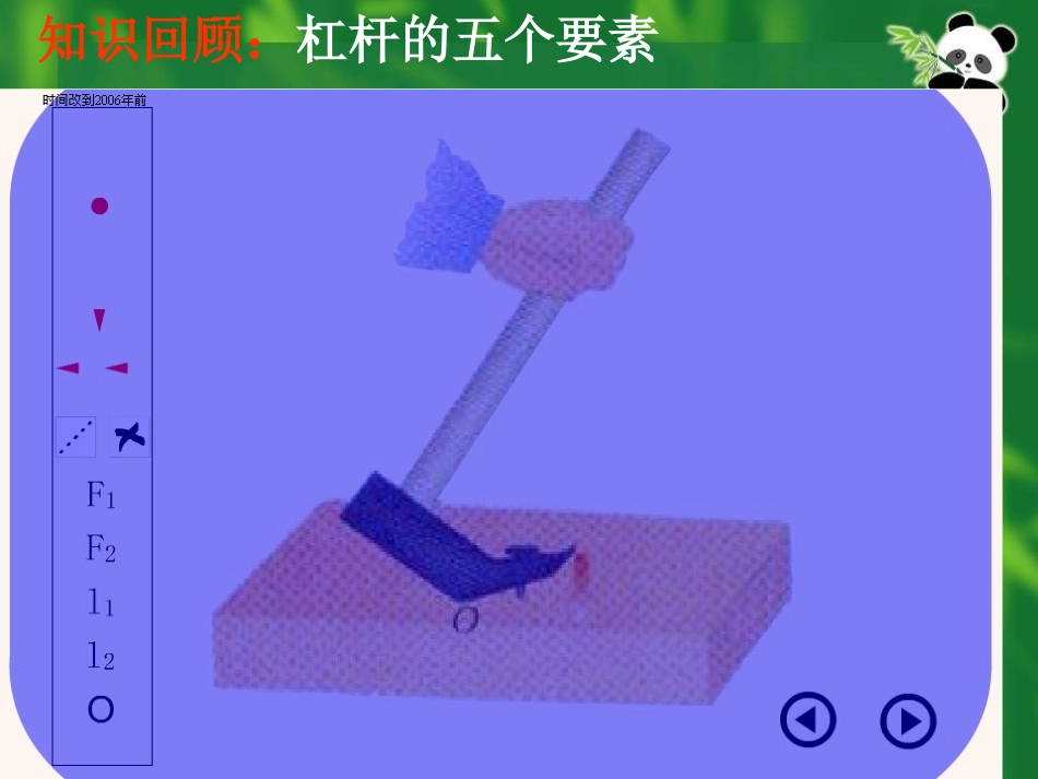 滑轮与滑轮组_第2页