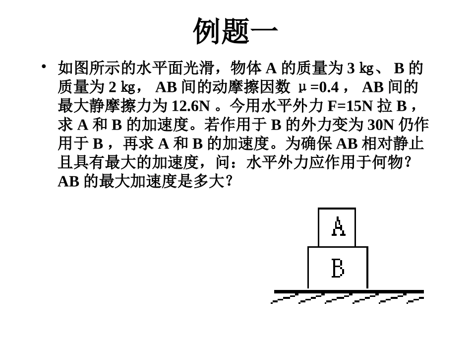 牛顿运动定律典型例题解析_第2页
