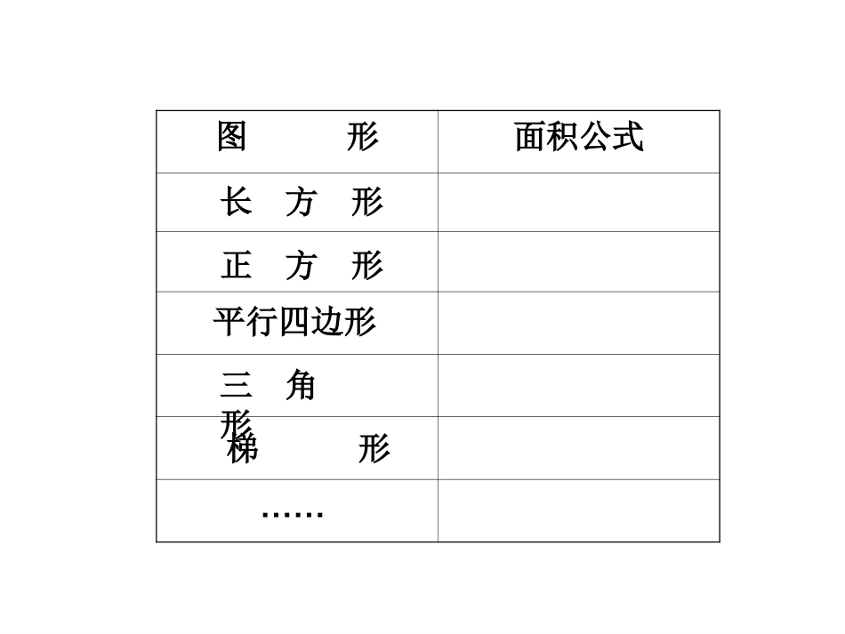 多边形的面积复习_第3页