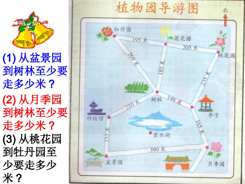 美丽的植物园_第2页