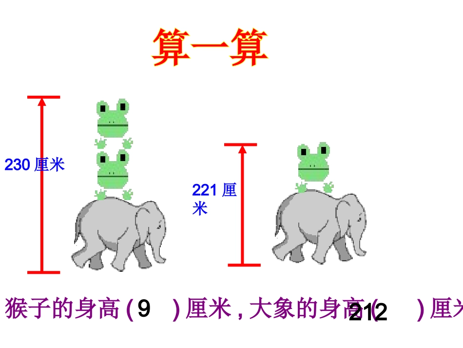 美丽的植物园_第3页