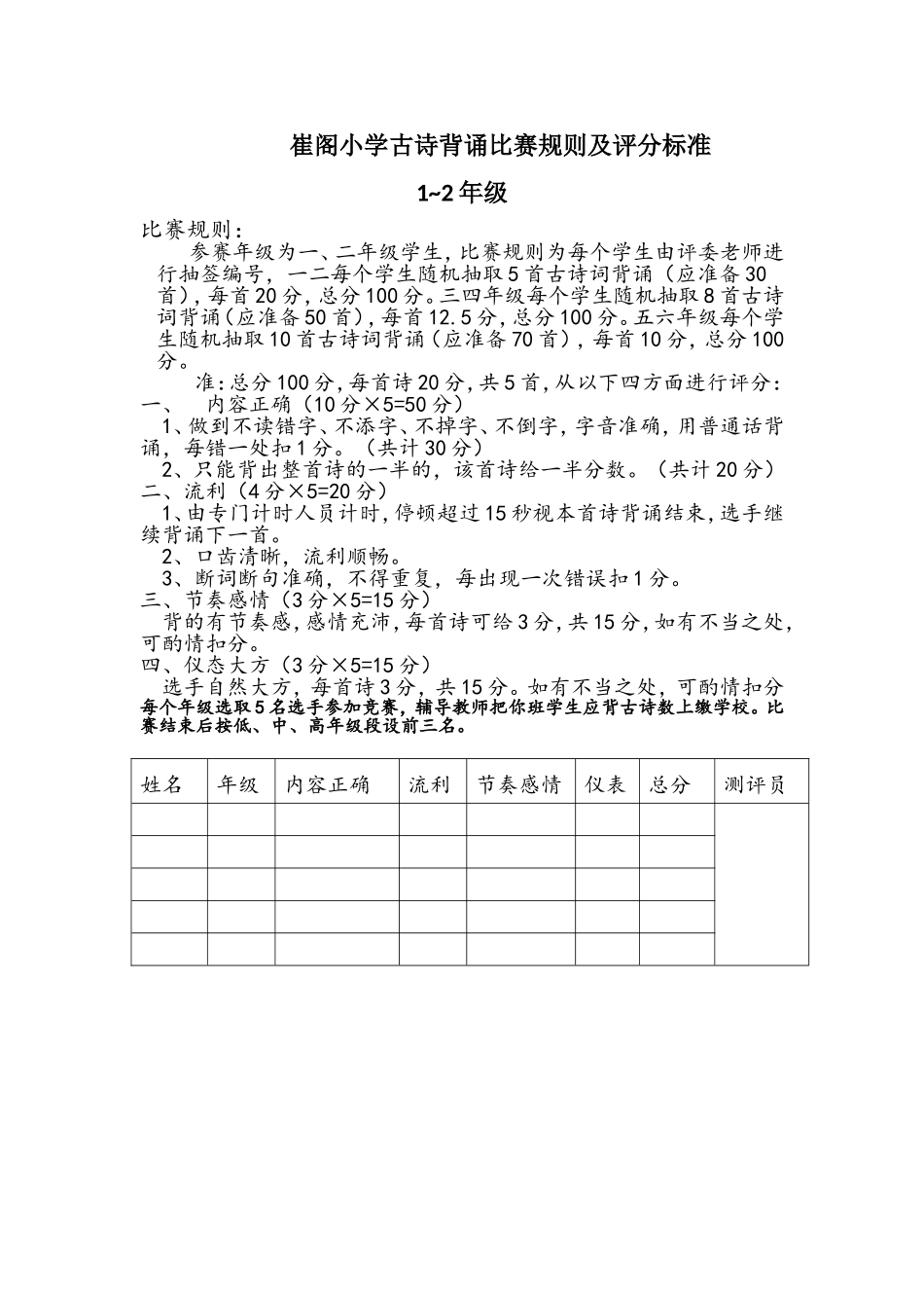 一二年级崔阁小学古诗背诵比赛规则及评分标准_第1页